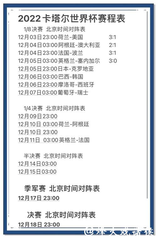 全面解析世界杯预测APP发展趋势