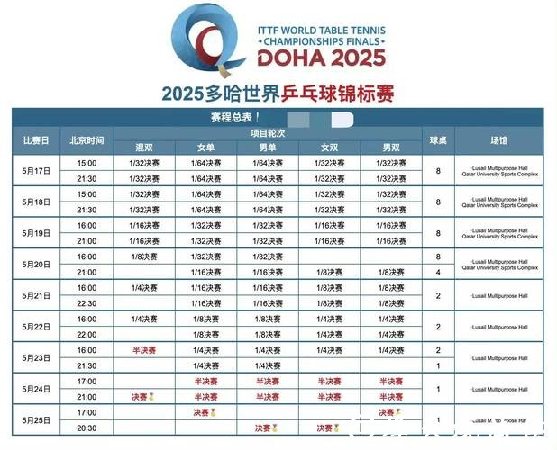 “世界杯直播频道全攻略”