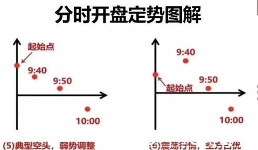 世界杯开盘与下注技巧解析 世界杯开盘与下注技巧解析