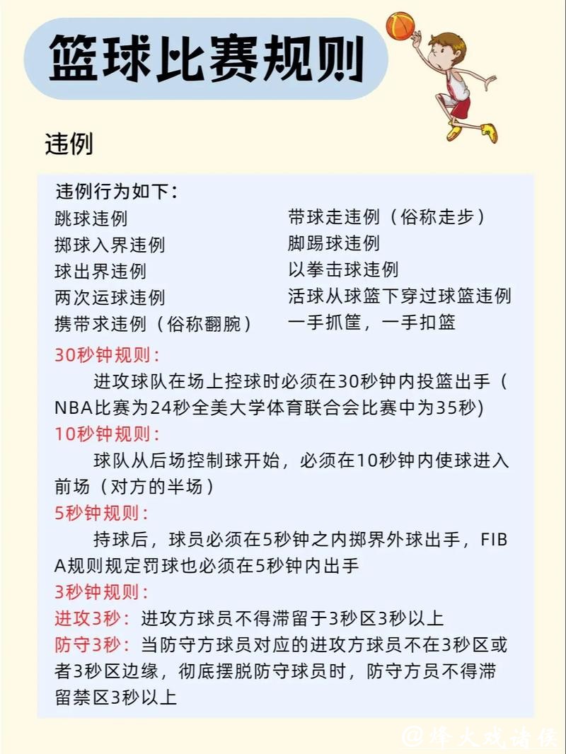 篮球世界杯投注规则详解与技巧 篮球世界杯投注规则详解与技巧