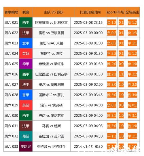 如何选择可靠的世界杯外围投注网站