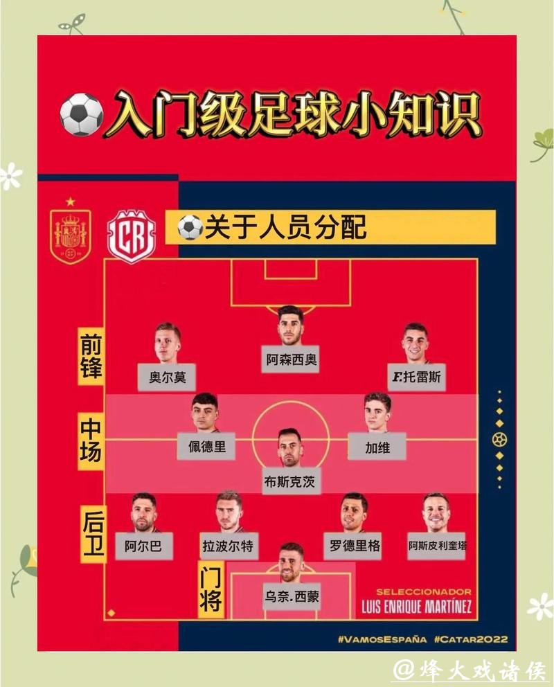 世界杯投注攻略全解 世界杯投注攻略全解