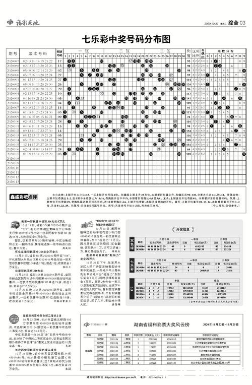 世界杯投注攻略全解 世界杯投注攻略全解