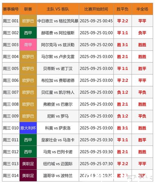 全面解读世界杯大小球投注策略分析 全面解读世界杯大小球投注策略分析