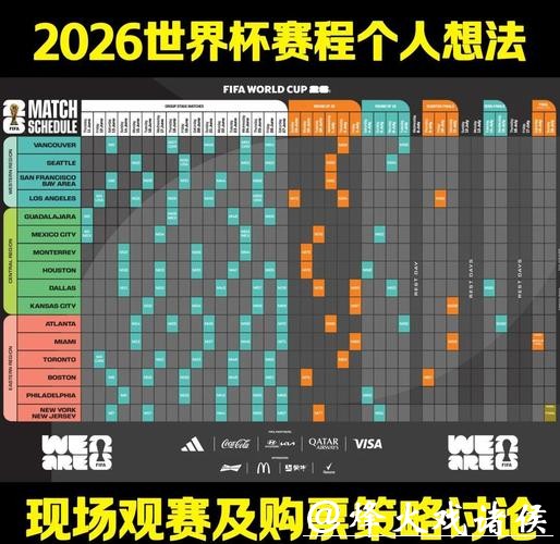 2026世界杯投注盘口预测分析 2026世界杯投注盘口预测分析